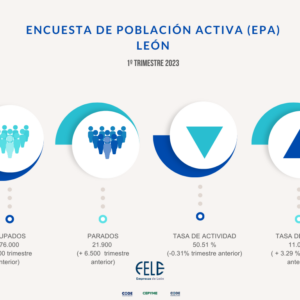 DATOS EPA (2)